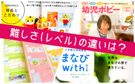 幼児通信教育　レベル