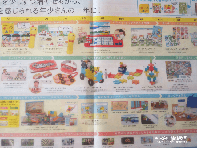 こどもちゃれんじ ほっぷ