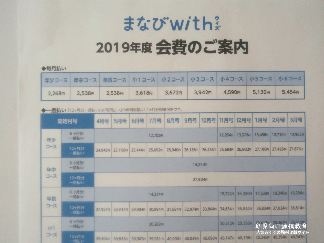 まなびwith　会費