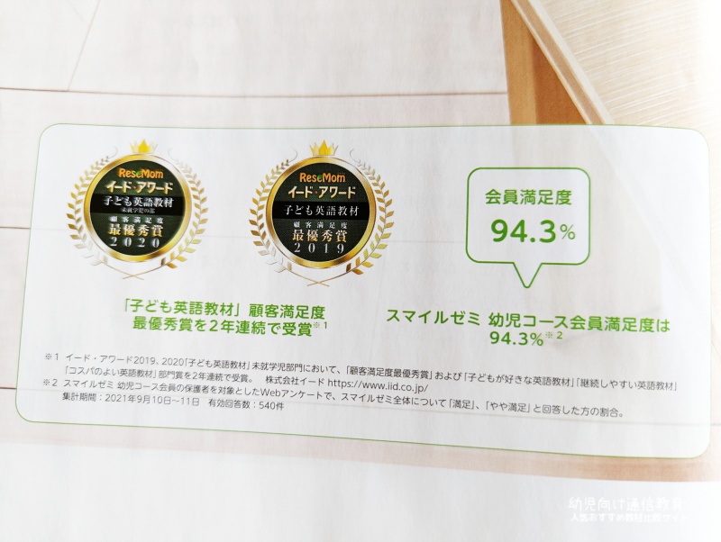 スマイルゼミ 受賞