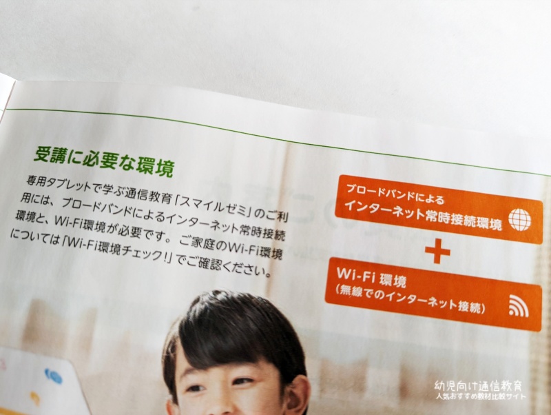 スマイルゼミ Wi-Fi環境