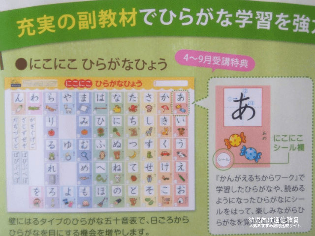 Z会 幼児コース