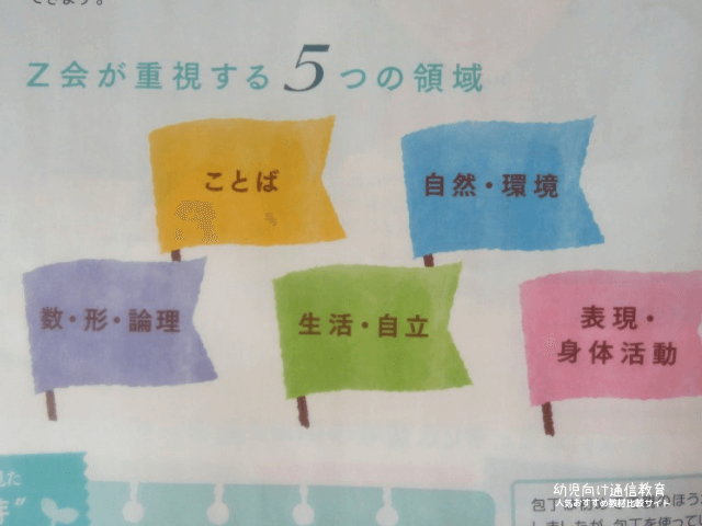 Z会 幼児コース