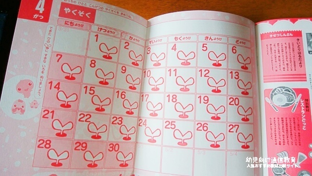 幼児ポピー 口コミ