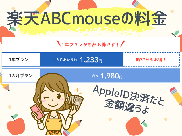 ABCマウス　使い方