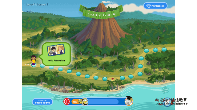 ABCマウス　使い方