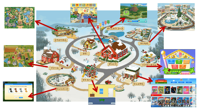 ABCマウス　使い方