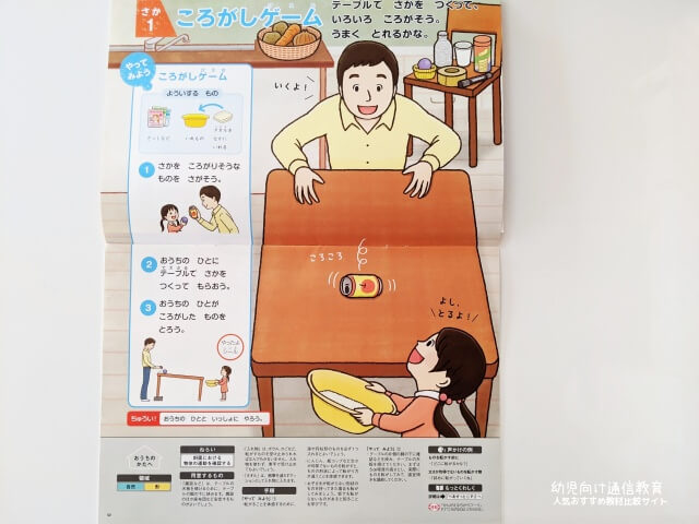 Z会 年中 おためし 口コミ