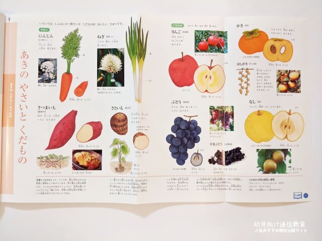 まなびwith　口コミ　評判