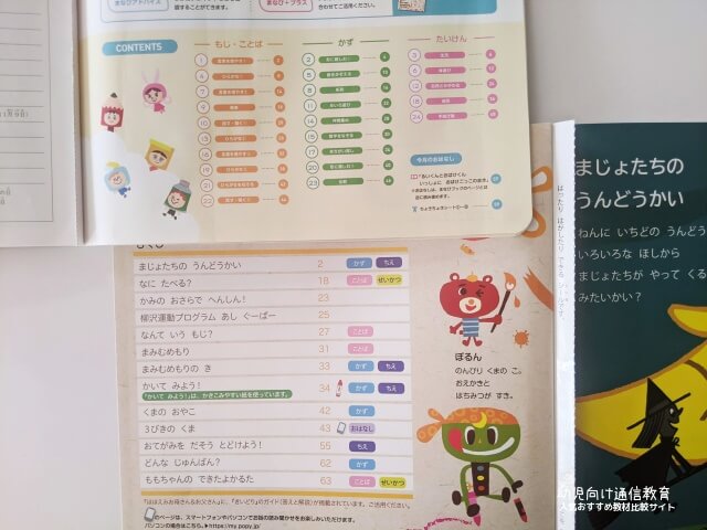 幼児ポピー まなびwith(ウィズ) 比較