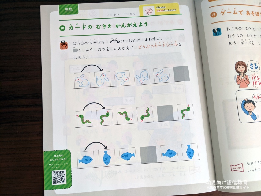 こどもちゃれんじ 思考力特化コース 口コミ