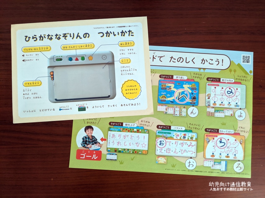 こどもちゃれんじ 思考力特化コース 口コミ