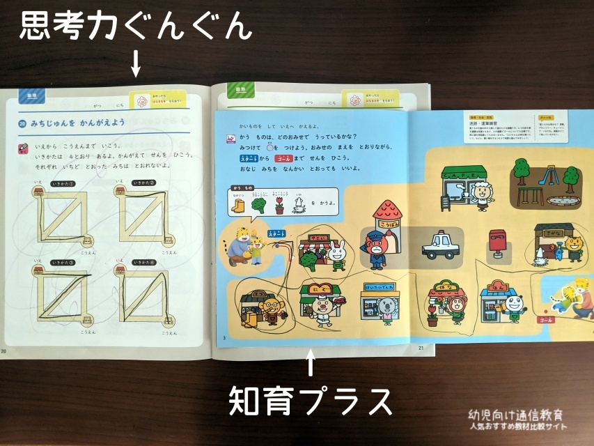 こどもちゃれんじ 思考力特化コース 口コミ