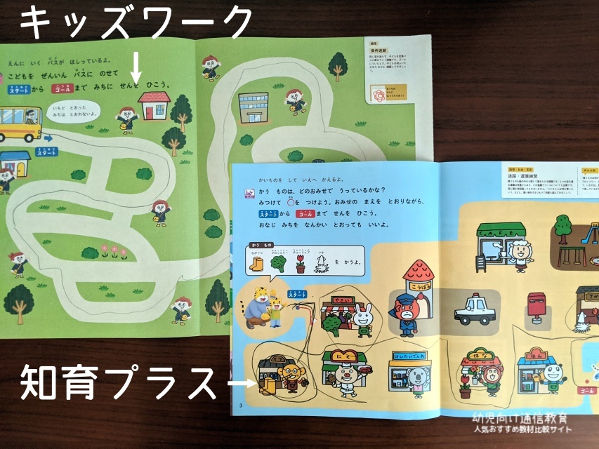 こどもちゃれんじ 思考力特化コース 口コミ