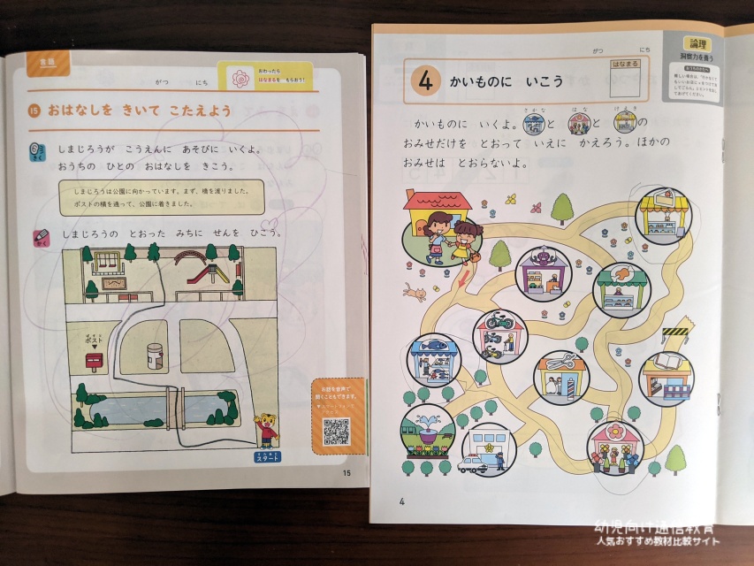 こどもちゃれんじ 思考力特化コース 口コミ