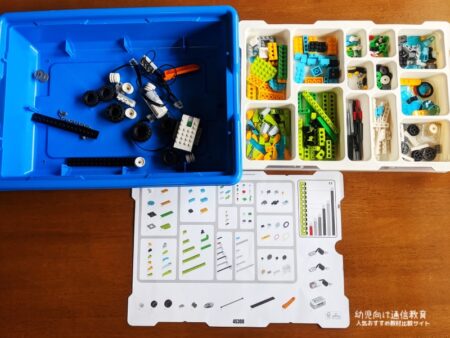 z会 プログラミング 口コミ