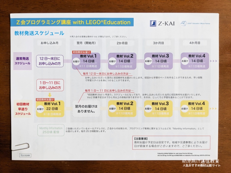 z会 プログラミング 口コミ