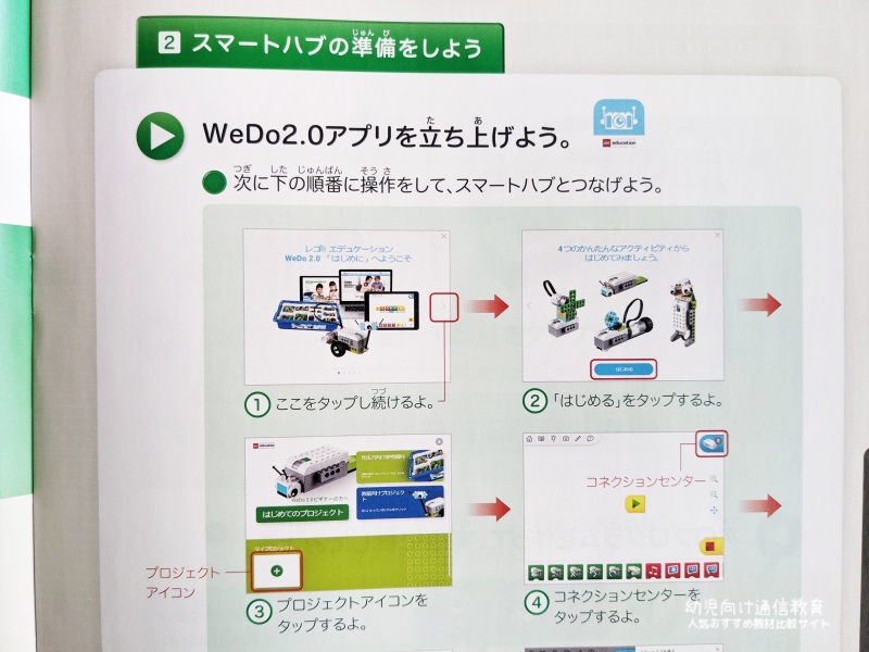 z会 プログラミング 口コミ