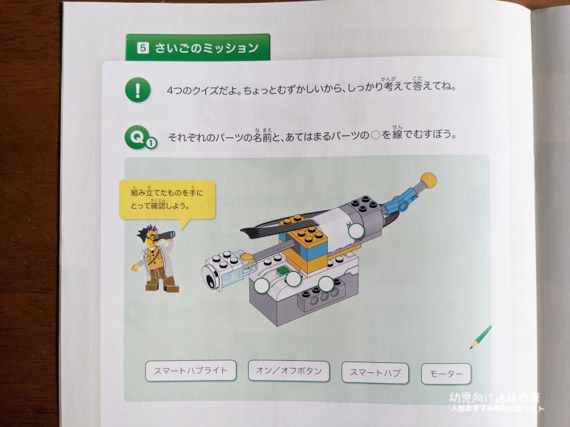 z会 プログラミング 口コミ