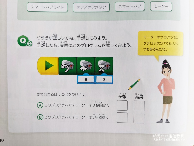 z会 プログラミング 口コミ