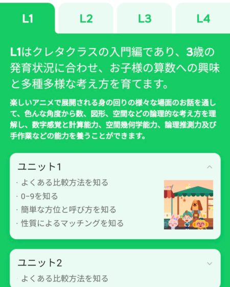 L1はクレタクラスの入門編であり、3歳の発育状況に合わせ、お子様の算数への興味と多種多様な考え方を育てます。 楽しいアニメで展開される身の回りの様々な場面のお話を通して、色んな角度から数、図形、空間などの論理的な考え方を理解し、数字感覚と計算能力、空間幾何学能力、論理推測力及び手作業などの能力を養うことができます。
